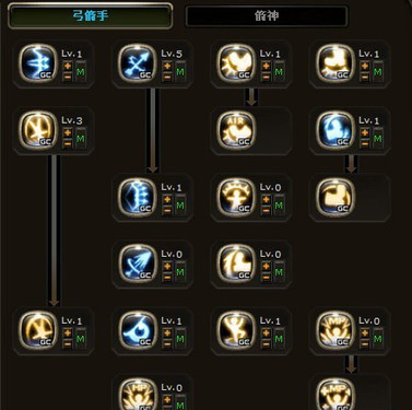 长弓物理系箭神加点及技能详解