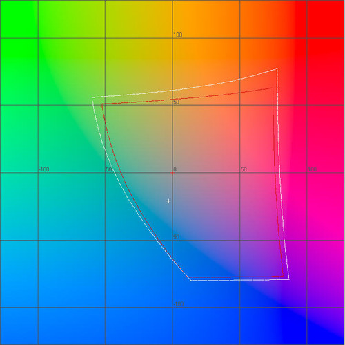 ʯͷ? TNҺ¸սӽ 