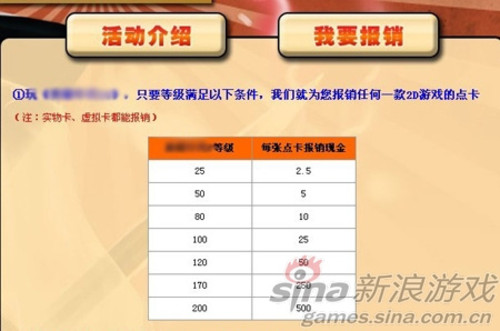 厂商玩新花样报销游戏点卡 玩家表现淡定 
