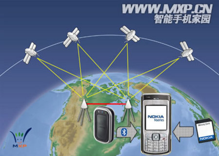带gps定位的手机_手机gps定不了位_车载gps定位系统定不了位怎么办