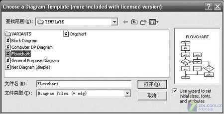 教你快速制作专业的数据程序流程图