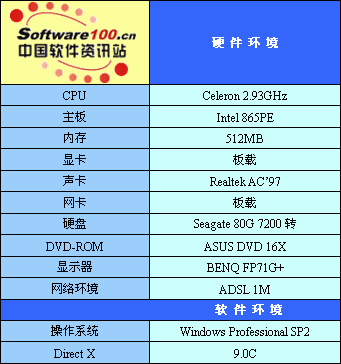 Windows XP ҡ����Windows VistaͼƬ����,ͼ1-ZOL�йش����ߵ�1��