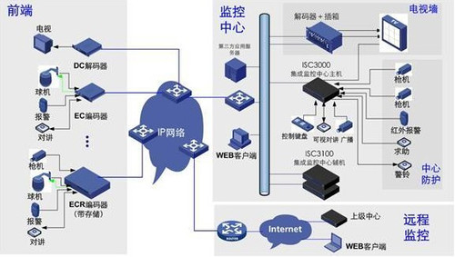 怎么确认网络是公网ip_内网ip和公网ip的区别_公网ip和私网ip的区别