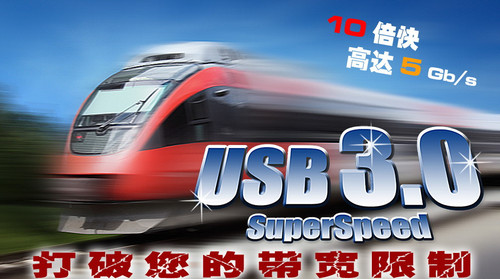 ֵе ѡ880GMH/USB3 R2.0Ķ 