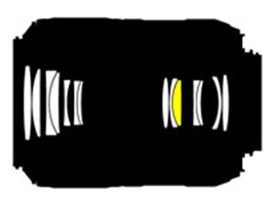 �῵��Nikon��AF-S DX ��˶� 35mm f/1.8G�ṹͼ ��1��