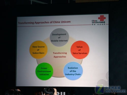 中国联通年底推UPhone支援WoStore应用 