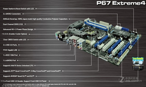 ݷ P67Ĳ 