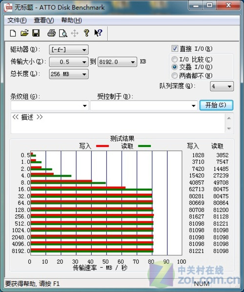 忆捷飞豹G5 USB3.0移动硬盘评测