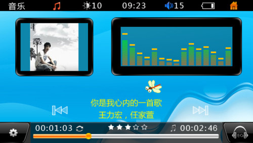 �㵽�����ʲô�㣿itoos��ƷUI�ع� 