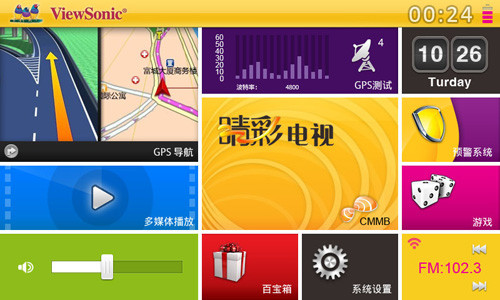 ��������GPS������ ����ȫ��ʱ�е������� 