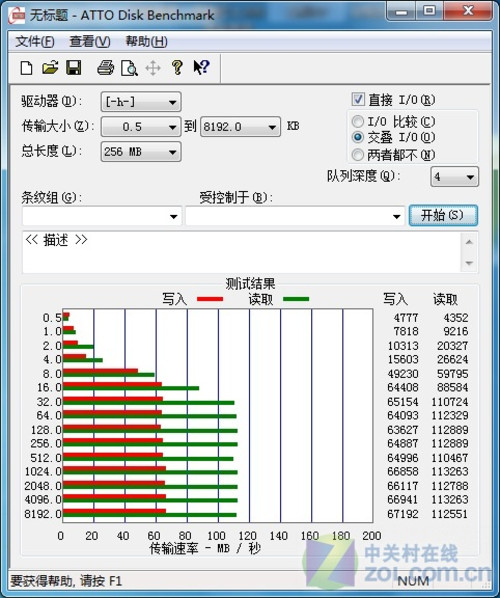 ̨USB3.0ȫײ 