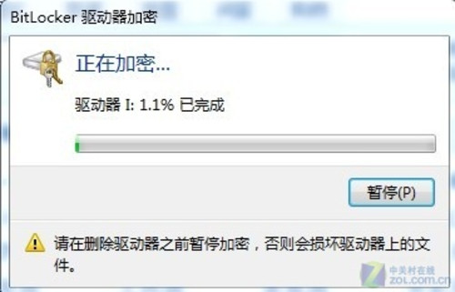 Win7EFSܺBitlockerӦý 