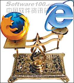 ͼƬ����,ͼ1-ZOL�йش����ߵ�1��