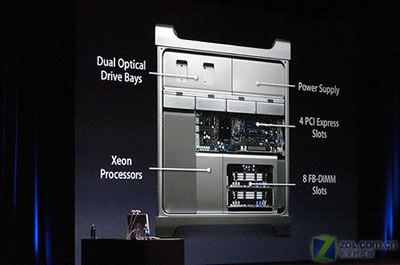 ���޼��� ƻ��˫��ǿMac Pro���ͼͼƬ����,ͼ43-ZOL�йش����ߵ�43��
