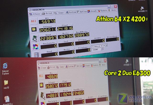 AMD�ձ������̨ X2 4200+����E6300ͼƬ����,ͼ6-ZOL�йش����ߵ�6��