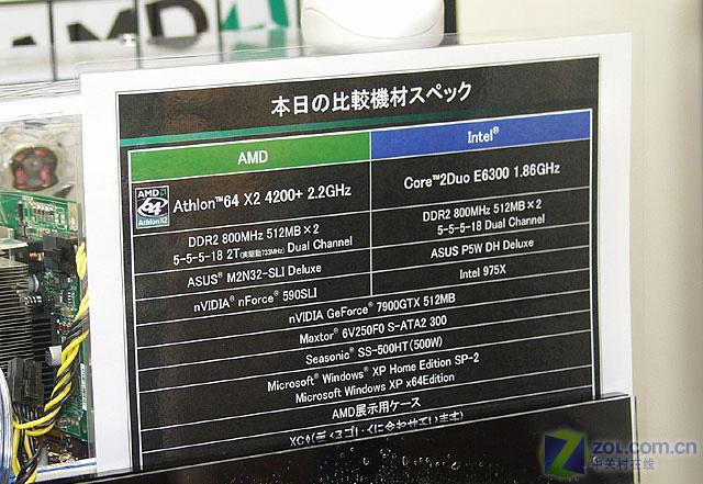 AMD�ձ������̨ X2 4200+����E6300ͼƬ����,ͼ12-ZOL�йش����ߵ�12��