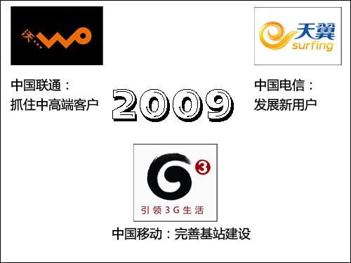 简称用英文怎么说_中国电信英文简称大写_英文怎么简称