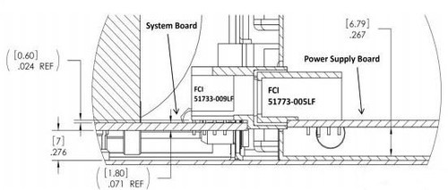 Facebook开源服务器和数据中心核心技术 