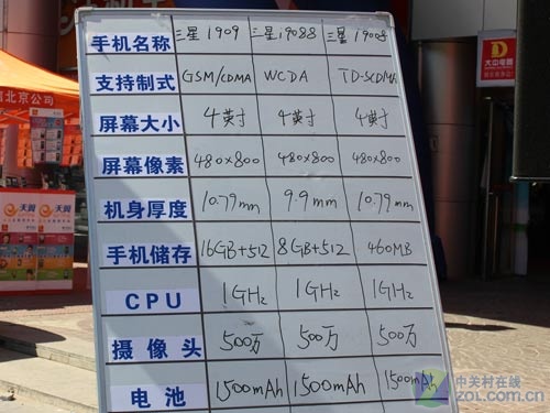 市售强机大PK 电信大擂台活动成功结束