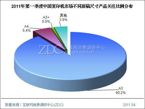2011���һ�����й���ӡ���г��о�����(���) 