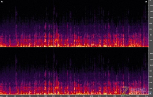 傻瓜式超小巧录音笔 京华DVR-196评测 