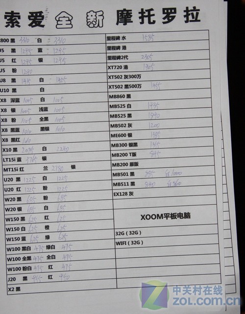 WP芒果更新正式公布 25日深圳手机报价