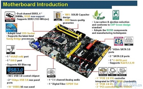 �ȶ����ǹؼ� ��ʿ���׿�Z68������� 