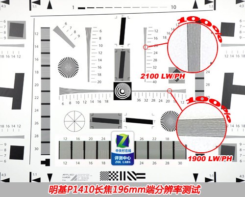 1400万像素7倍光变DC 明基P1410评测