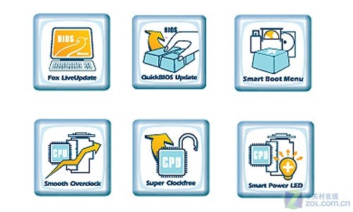 �ȶ����ǹؼ� ��ʿ���׿�Z68������� 