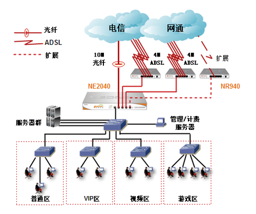广州2040年经济总量_广州地铁2040年规划图(3)