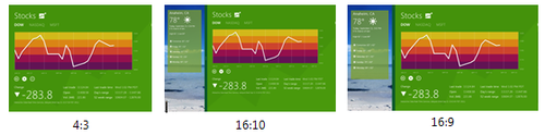 ΢:Win8κγ 
