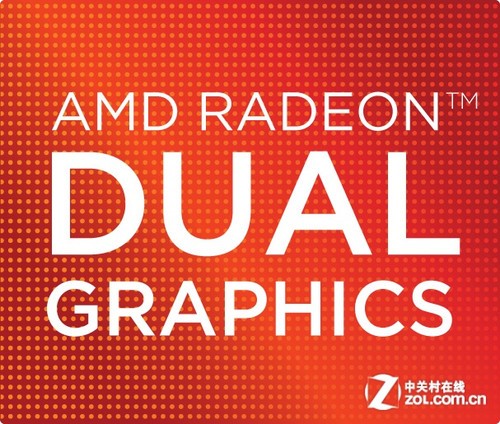 ����Ҳ�ܽ�����������ʾ����CF���� 