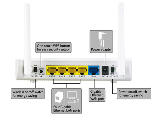 �ף���֪����������ϵ�TOP3����·�� 