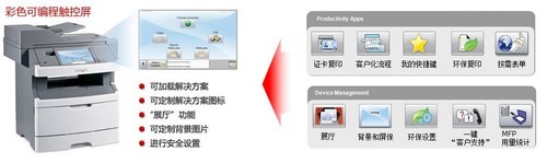 高效之选 利盟A4复合机方便快捷高效 