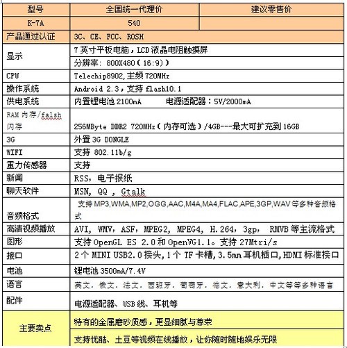影音佳境 非同凡响 KENTE K¬-7A