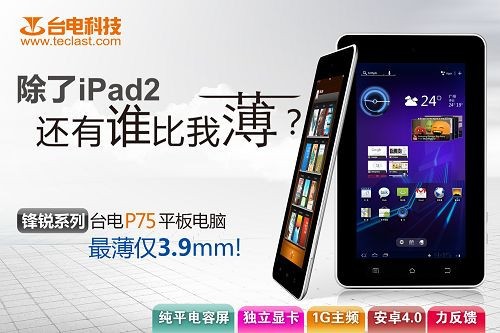 H3.9mm_P75Dp 