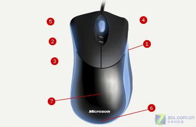 ΢��Razer������Habu��꺣��������ͼƬ����,ͼ4-ZOL�йش����ߵ�4��