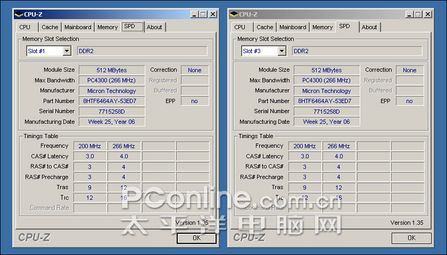 DDR2-533��DDR2-800? �ڴ��ռ��޸Ĵ�ͼƬ����,ͼ2-ZOL�йش����ߵ�2��