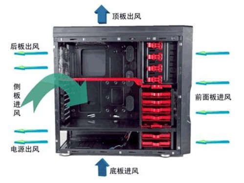 CɢἼg2012չ 