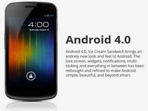 Android 4.0ϵͳģ¼ 