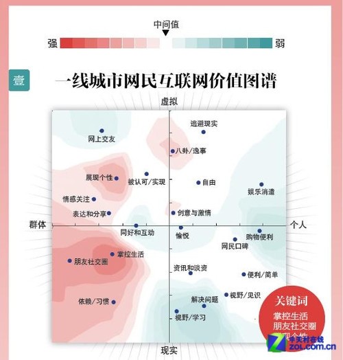 虚拟城市_收入支出表格模板_虚拟城市2收入5000(3)