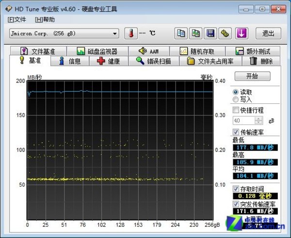 cad系统必须启动 数据才能传输_gps数据怎么传输_硬盘数据传输率600mb