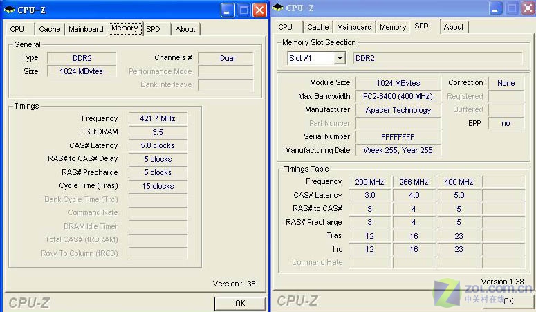 ���1200MHz 32��DDR2�ڴ���ĩ���ͼƬ����,ͼ162-ZOL�йش����ߵ�162��