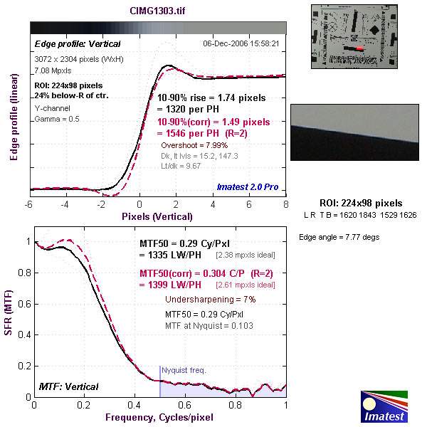 ����߰���ƬDC ����ŷS770����ͼƬ����,ͼ4-ZOL�йش����ߵ�4��