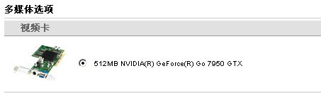 ����ǿ�� ����XPS�Կ�������7950GTXͼƬ����,ͼ1-ZOL�йش����ߵ�1��