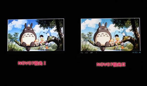 incell和ips屏幕_incell屏幕和ips屏幕_incell屏幕 ips