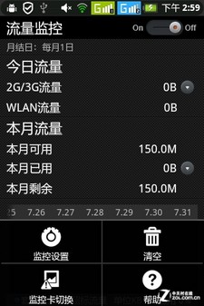 W+G双待无耳机FM 联想乐Phone A360评测