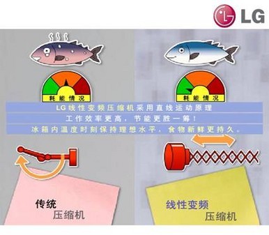 LG��ϴ��Ʒȫ���� ����ɫ������ؼ� 