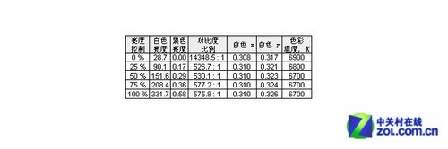 U2711Ӱˣ5899ԪU2713HMײ 