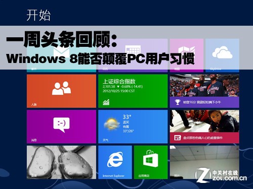 һͷعˣWin8ܷ߸ûϰ 